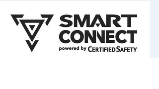 SMART CONNECT POWERED BY CERTIFIEDSAFETY logo