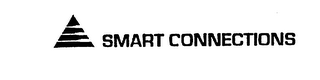 SMART CONNECTIONS logo