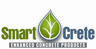 SMART CRETE ENHANCED CONCRETE PRODUCTS logo