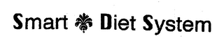 SMART DIET SYSTEM logo