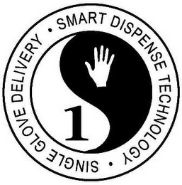 · SMART DISPENSE TECHNOLOGY · SINGLE GLOVE DELIVERY 1 logo
