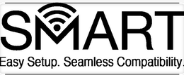 SMART EASY SETUP. SEAMLESS COMPATIBILITY. logo