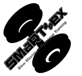 SMART-EX SLOW MAXIMUM RESPONSE TRAINING logo