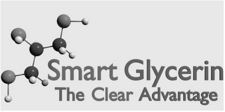 SMART GLYCERIN THE CLEAR ADVANTAGE logo