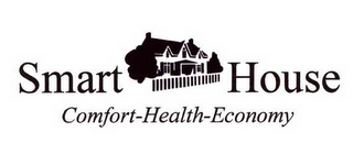 SMART HOUSE COMFORT-HEALTH-ECONOMY logo