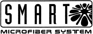 SMART MICROFIBER SYSTEM logo