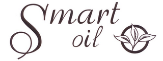 SMART OIL logo