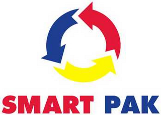 SMART PAK logo