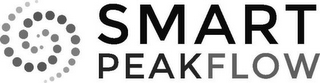 SMART PEAKFLOW logo