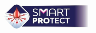 SMART PROTECT logo