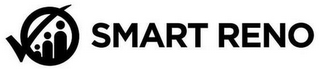 SMART RENO logo
