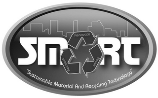 SMART RENOVATE REUSE REINVENT "SUSTAINABLE MATERIAL AND RECYCLING TECHNOLOGY" logo