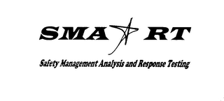 SMART SAFETY MANAGEMENT ANALYSIS AND RESPONSE TESTING logo