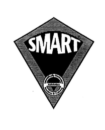 SMART SCIENTIFICALLY MOTIVATED ATHLETICS ROUTINES & TRAINING logo