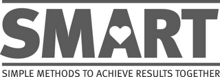 SMART SIMPLE METHODS TO ACHIEVE RESULTS TOGETHER logo