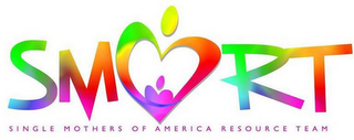 SMART SINGLE MOTHERS OF AMERICA RESOURCE TEAM logo
