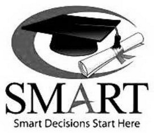 SMART SMART DECISIONS START HERE logo