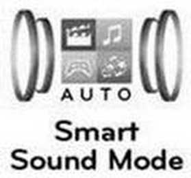 SMART SOUND MODE logo