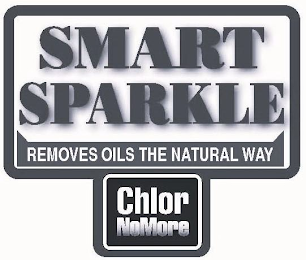 SMART SPARKLE REMOVE OILS THE NATURAL WAY CHLOR NOMORE logo