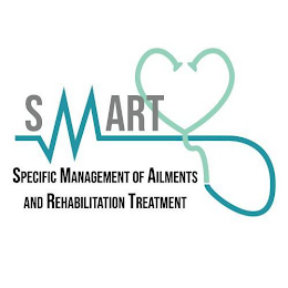 SMART SPECIFIC MANAGEMENT OF AILMENTS AND REHABILITATION TREATMENT logo