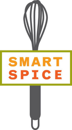 SMART SPICE logo
