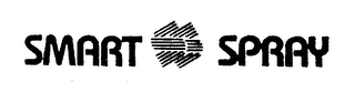 SMART SS SPRAY logo