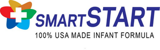 SMART START 100% USA MADE INFANT FORMULA logo