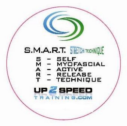 S.M.A.R.T. STRETCH TECHNIQUE S - SELF M - MYOFASCIAL A - ACTIVE R - RELEASE T - TECHNIQUE UP 2 SPEED TRAINING.COM logo