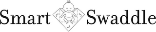 SMART SWADDLE logo