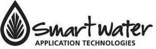 SMART WATER APPLICATION TECHNOLOGIES logo