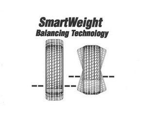 SMART WEIGHT BALANCING TECHNOLOGY logo