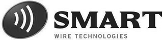 SMART WIRE TECHNOLOGIES logo