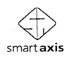 SMARTAXIS logo