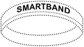 SMARTBAND logo