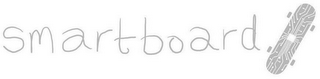 SMARTBOARD logo