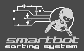 SMARTBOT SORTING SYSTEM logo
