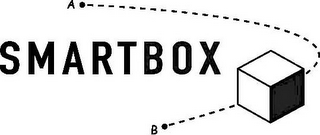 SMARTBOX AB logo
