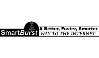 SMARTBURST A BETTER, FASTER, SMARTER WAY TO THE INTERNET logo