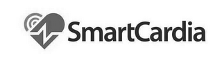 SMARTCARDIA logo