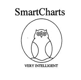 SMARTCHARTS VERY INTELLIGENT logo
