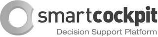 SMARTCOCKPIT DECISION SUPPORT PLATFORM logo