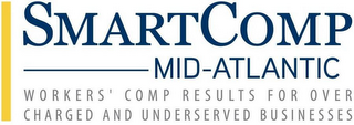 SMARTCOMP MID-ATLANTIC WORKERS' COMP RESULTS FOR OVER CHARGED AND UNDERSERVED BUSINESSES logo
