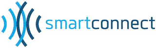 SMARTCONNECT logo