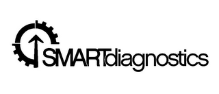 SMARTDIAGNOSTICS logo