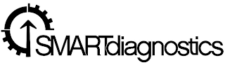 SMARTDIAGNOSTICS logo