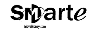 SMARTE ABOVEMONEY.COM logo