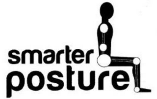 SMARTER POSTURE logo