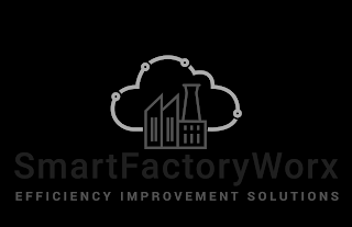 SMARTFACTORYWORX EFFICIENCY IMPROVEMENTSOLUTIONS logo
