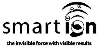SMARTION THE INVISIBLE FORCE WITH VISIBLE RESULTS logo