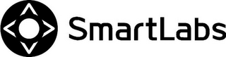 SMARTLABS logo